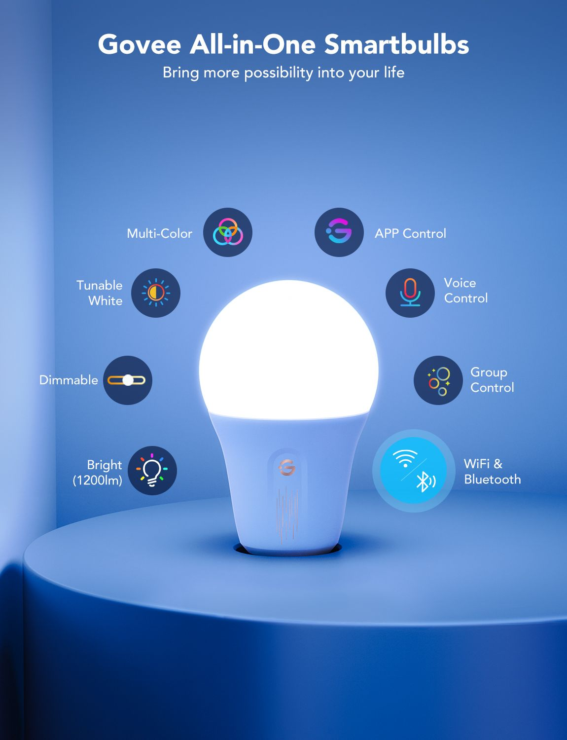 Govee RGBWW Smart LED Bulb E27 (1200lm) Govee RGBWW Smart LED Bulb E27 (1200lm)